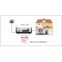 Onduleur à onde sinusoïdale pure Su-Kam Falcon+ 1100/12V (blanc)
