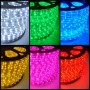 Bande lumineuse Flexible à LED de 100 mètres, ruban étanche Ip67, avec prise d'alimentation 220V, 300W