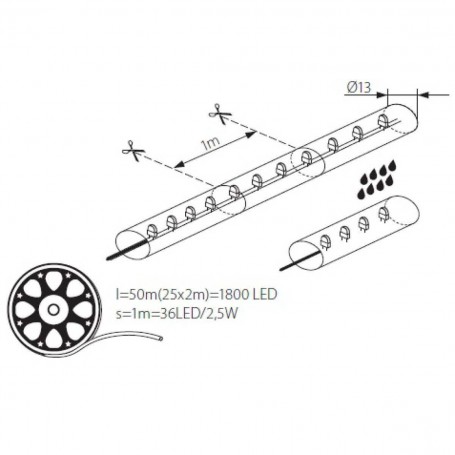 Barre LED 100cm complète avec alimentation, 12V DC, 10 W = 100 W, blanc  chaud 3000K