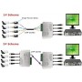 Balun émetteur-récepteur vidéo CCTV HD à 4 canaux avec extensions de 7,5",BNC mâle + vis solide 2 broches + RJ45