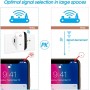 Répéteur WiFi, Booster d’Internet 300Mbps, 2.4GHz sans Fil, Amplificateur de Signal du Réseau, AP/Répéteur et WPS Fonction