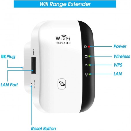 Adaptateur de dongle USB Tv Wifi 300mbps récepteur sans fil universel Rj45  Wps pour Lg Smart Tv