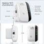 Répéteur WiFi, Booster d’Internet 300Mbps, 2.4GHz sans Fil, Amplificateur de Signal du Réseau, AP/Répéteur et WPS Fonction