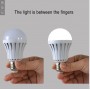 Ampoule de secours LED Anan, 9W rechargeable, 1200mAh, 4heurs d’autonomie