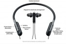 Écouteurs intra-auriculaires sans fil Bluetooth sans fil Samsung U Flex avec microphone