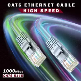 Câble réseaux Ethernet, Cat6 avec RJ45 de 5 mètres et 10 mètres pour Ordinateur, routeur, modem