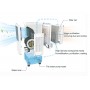 Humidificateur d’air Rechargeable Telionix TAC3401, 7.0 L, 12V, 4.5Ah AC/DC