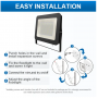 Projecteur à lumière LED, MEGAMAN® NVWY, 200W/ 24000lm, 6500K, 170-240V, Certification IP65