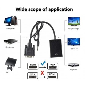 Adaptateur Convertisseur HDMI vers VGA 1080p avec Câble Audio 3,5 mm