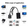 Adaptateur Convertisseur HDMI vers VGA 1080p avec Câble Audio 3,5 mm