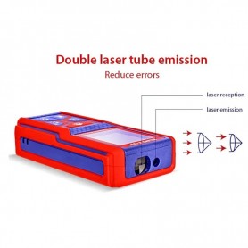 Télémètre, Détecteur de Distance Laser EMTOP ELDD0601, 0.05-60m, ±2.0mm de précision