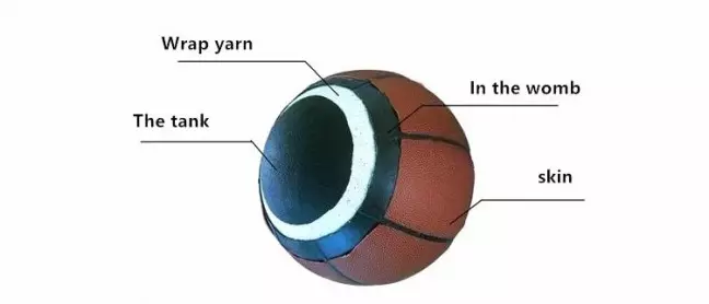 Ballon de basket-ball en microfibre / caoutchouc - ZX-7899