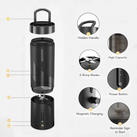 Mixeur Portable USB Rechargeable - 400 Ml, 10 Lames Inox, Nettoyage Automatique | Pour Smoothies, Jus, Voyages - 7