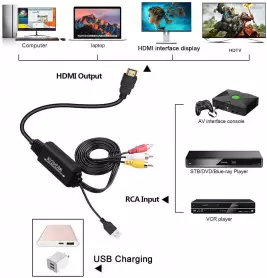 Convertisseur RCA, AV vers HDMI,1080P, PAL NTSC pour PC Ordinateur Xbox PS3 PS4 TV STB VHS VCR Caméra DVD