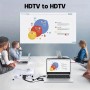 Câble HDMI 3-en-1, 1,5m avec Adaptateurs Mini HDMI & Micro HDMI