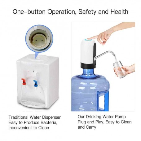 Pompe à bouteille d'eau électrique, distributeur d'eau potable automatique  à chargement USB, autonomie de 30 jours, interrupteur de bouteille d'eau  portable pour bouteille universelle de 2 à 5 gallons