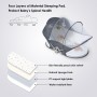 Lit moustiquaire de Voyage pour Bébé Beberoad, Portable, Sécurisé et Confortable