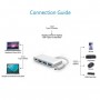 Adaptateur USB Type C vers,3.1 USB C (Thunderbolt 3) a 3 ports USB3.0 pour MacBook-Chromebook, Smartphones