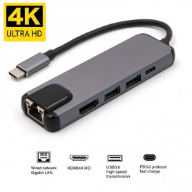 HUB USB 4 K, Adaptateur USB C vers HDMI, Thunderbolt 3, RJ45 Gigabit Nics, 5 en 1 - Gris