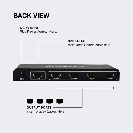 Splitter HDMI 4K Répartiteur HDMI 4 Sorties Distributeur HDMI Soutien 4K  1080P 3D Compatible pour Xbox PS3 PS4 Blu-Ray TV Chromecast DVD Récepteur