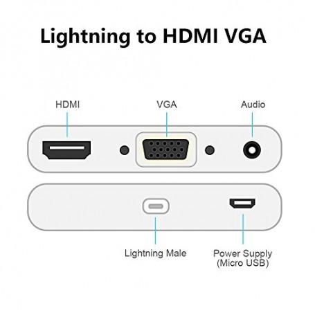 Câble convertisseur, adaptateur audio Lightning vers HDMI VGA, iPhones,  iPads, iPods, TV, moniteur, projecteur