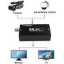 Adaptateur convertisseur signaux cameras SDI, 3G-SDI vers HDMI, 1080P pour TV, moniteur, projecteur